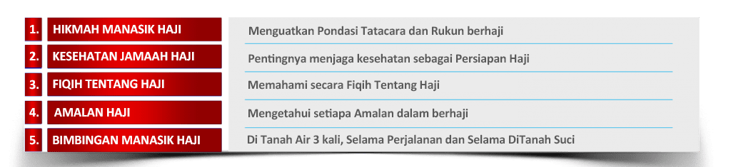 hikmah manasik haji