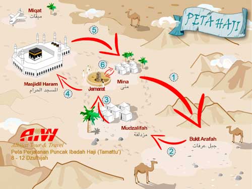 peta perjalanan haji alhijaz
